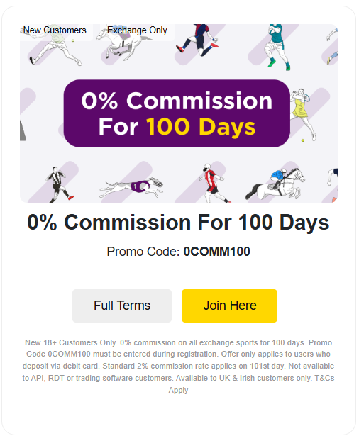 betdaq official website